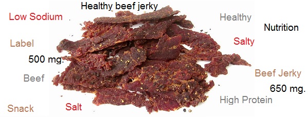 healthy-beef-jerky